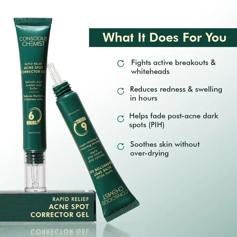 Rapid Relief Acne Spot Corrector Gel (15g)| Triple-Action Treatment For Men & Women